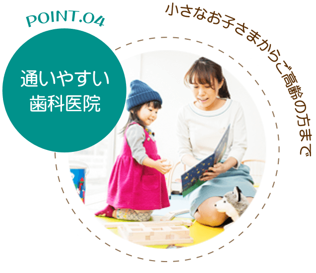 POINT.04　子供も通いやすい医院環境